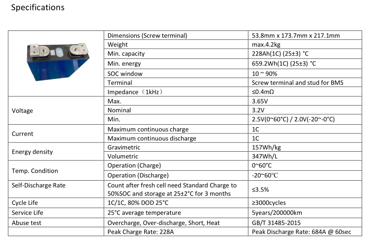 LFP 228Ah Battery Canadian Electric Vehicles canEV and icanEV